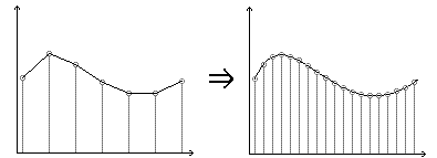 filtering_interpolation.gif
