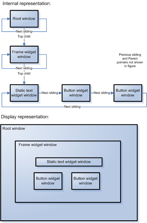 gfx_win_overview.png