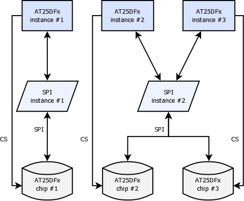 at25dfx.png